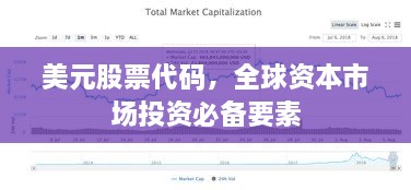 美元股票代碼，全球資本市場投資必備要素