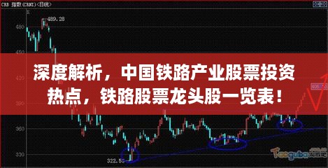 深度解析，中國(guó)鐵路產(chǎn)業(yè)股票投資熱點(diǎn)，鐵路股票龍頭股一覽表！