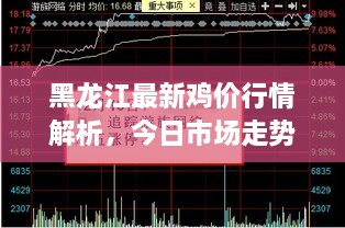 黑龍江最新雞價行情解析，今日市場走勢一網打盡