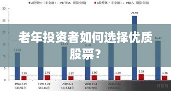 老年投資者如何選擇優(yōu)質(zhì)股票？