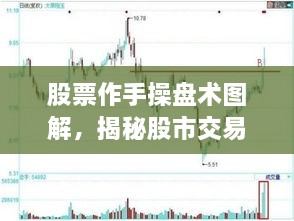 股票作手操盤術(shù)圖解，揭秘股市交易秘籍