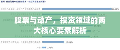 股票與動(dòng)產(chǎn)，投資領(lǐng)域的兩大核心要素解析