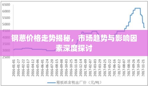 物以希為貴 第2頁(yè)