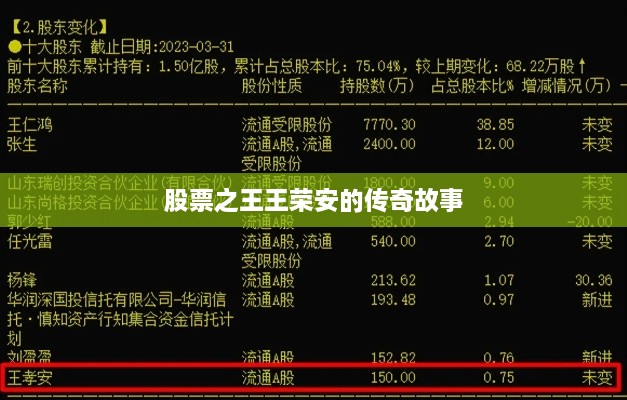 股票之王王榮安的傳奇故事