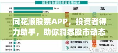同花順股票APP，投資者得力助手，助你洞悉股市動態(tài)