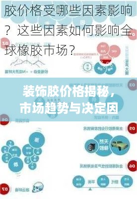 裝飾膠價格揭秘，市場趨勢與決定因素全解析