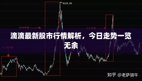 滴滴最新股市行情解析，今日走勢一覽無余