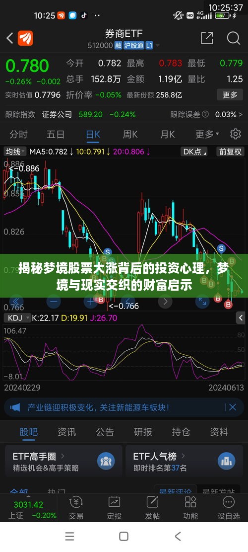 揭秘夢境股票大漲背后的投資心理，夢境與現(xiàn)實交織的財富啟示
