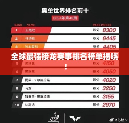 全球最強(qiáng)接龍賽事排名榜單揭曉！