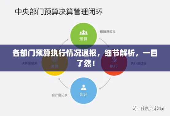 各部門預算執(zhí)行情況通報，細節(jié)解析，一目了然！