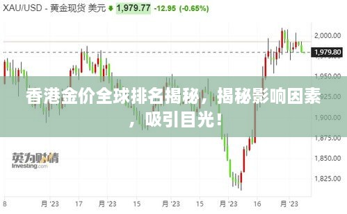 香港金價(jià)全球排名揭秘，揭秘影響因素，吸引目光！
