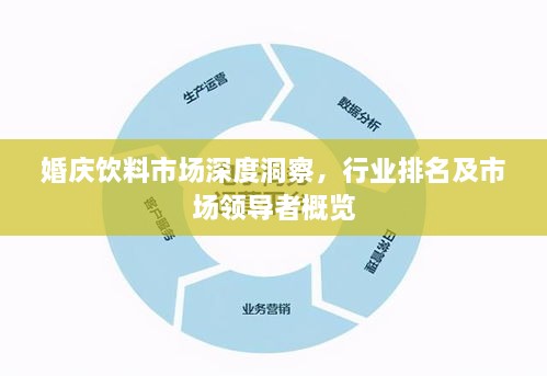 婚慶飲料市場(chǎng)深度洞察，行業(yè)排名及市場(chǎng)領(lǐng)導(dǎo)者概覽