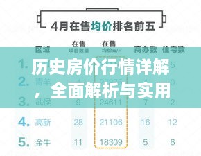 歷史房價行情詳解，全面解析與實用指南，查看房價走勢好去處