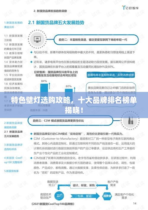 特色壁燈選購攻略，十大品牌排名榜單揭曉！