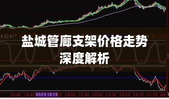 鹽城管廊支架價格走勢深度解析