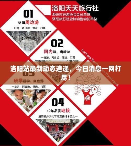 洛陽(yáng)站最新動(dòng)態(tài)速遞，今日消息一網(wǎng)打盡！