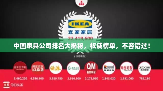 中國家具公司排名大揭秘，權(quán)威榜單，不容錯過！