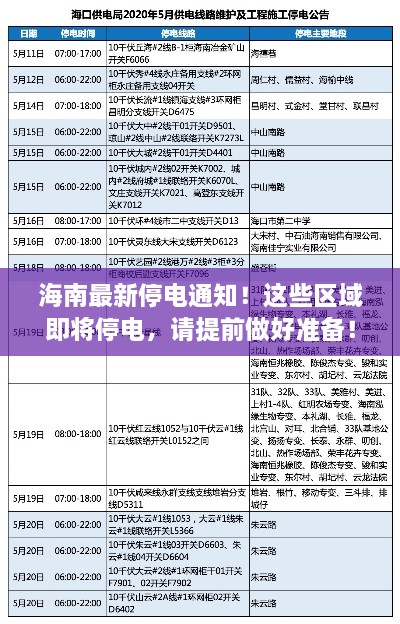 海南最新停電通知！這些區(qū)域即將停電，請(qǐng)?zhí)崆白龊脺?zhǔn)備！