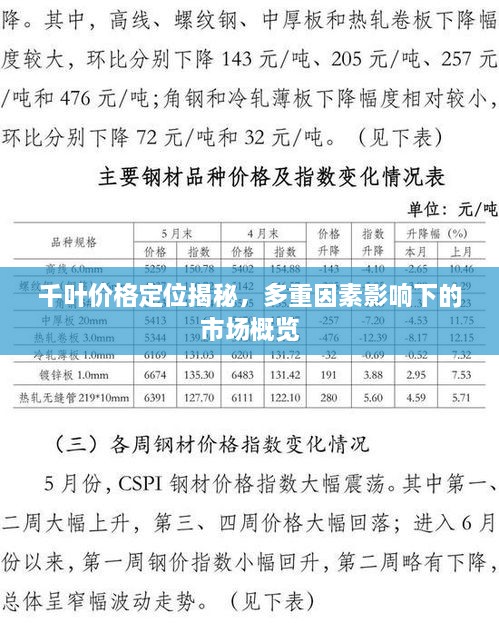 千葉價(jià)格定位揭秘，多重因素影響下的市場(chǎng)概覽