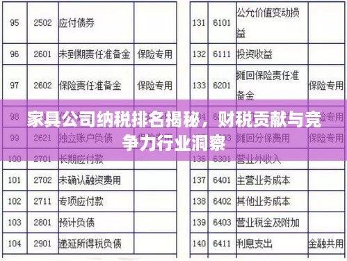 家具公司納稅排名揭秘，財稅貢獻與競爭力行業(yè)洞察