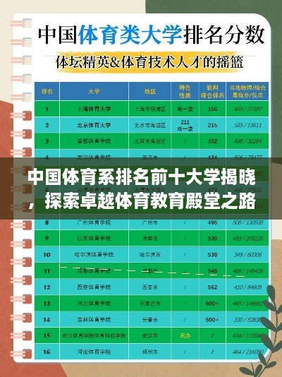中國體育系排名前十大學(xué)揭曉，探索卓越體育教育殿堂之路