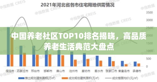 中國(guó)養(yǎng)老社區(qū)TOP10排名揭曉，高品質(zhì)養(yǎng)老生活典范大盤(pán)點(diǎn)
