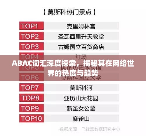 ABAC詞匯深度探索，揭秘其在網絡世界的熱度與趨勢