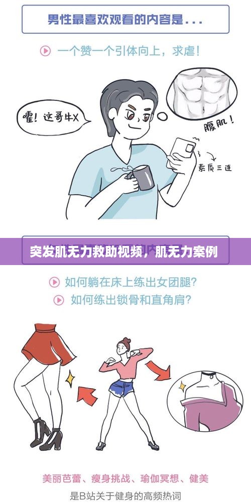 突發(fā)肌無力救助視頻，肌無力案例 