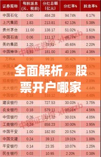 全面解析，股票開戶哪家強(qiáng)？最佳開戶選擇指南！