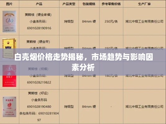 白殼煙價格走勢揭秘，市場趨勢與影響因素分析