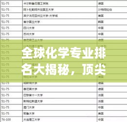 全球化學專業(yè)排名大揭秘，頂尖學府與解析！