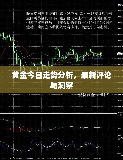 黃金今日走勢(shì)分析，最新評(píng)論與洞察