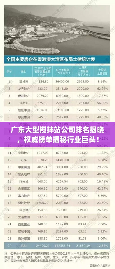 廣東大型攪拌站公司排名揭曉，權威榜單揭秘行業(yè)巨頭！