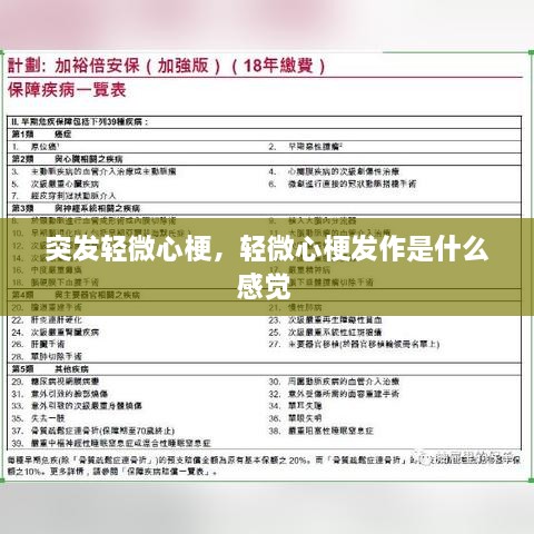 突發(fā)輕微心梗，輕微心梗發(fā)作是什么感覺 
