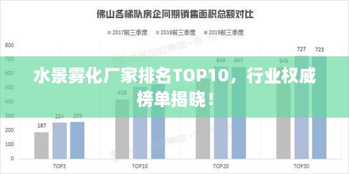 水景霧化廠家排名TOP10，行業(yè)權(quán)威榜單揭曉！