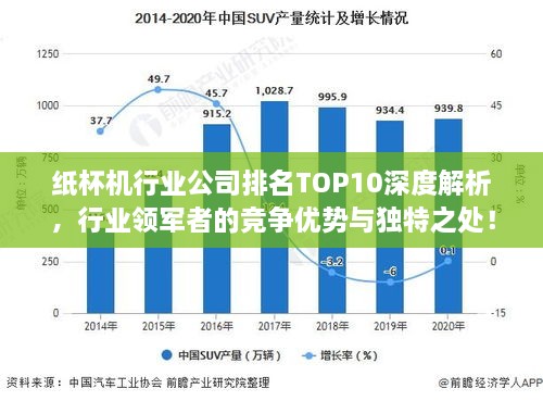紙杯機行業(yè)公司排名TOP10深度解析，行業(yè)領軍者的競爭優(yōu)勢與獨特之處！