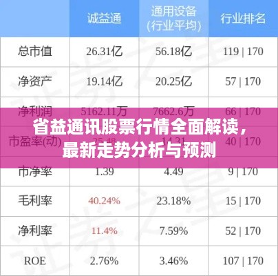 省益通訊股票行情全面解讀，最新走勢分析與預(yù)測