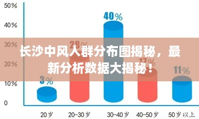 長(zhǎng)沙中風(fēng)人群分布圖揭秘，最新分析數(shù)據(jù)大揭秘！