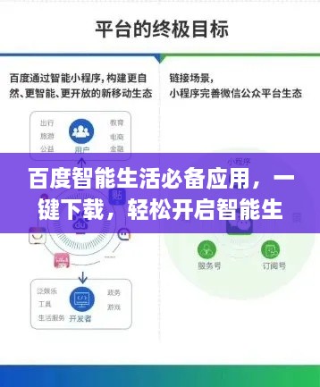百度智能生活必備應(yīng)用，一鍵下載，輕松開(kāi)啟智能生活之旅