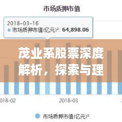 茂業(yè)系股票深度解析，探索與理解之旅