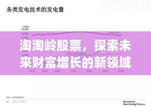 淘淘嶺股票，探索未來財富增長的新領(lǐng)域