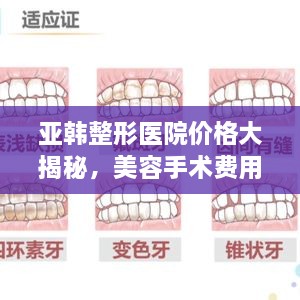 亞韓整形醫(yī)院價格大揭秘，美容手術費用一覽表！