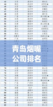 青島煙嘴公司排名揭曉，行業(yè)權(quán)威榜單出爐！