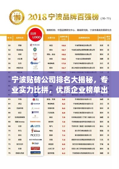 寧波貼磚公司排名大揭秘，專(zhuān)業(yè)實(shí)力比拼，優(yōu)質(zhì)企業(yè)榜單出爐！