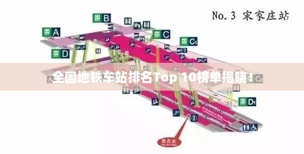 全國地鐵車站排名Top 10榜單揭曉！