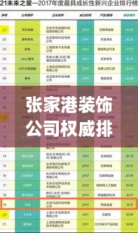 張家港裝飾公司權(quán)威排名榜單揭曉！