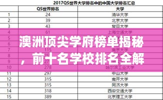 解決方案 第63頁(yè)