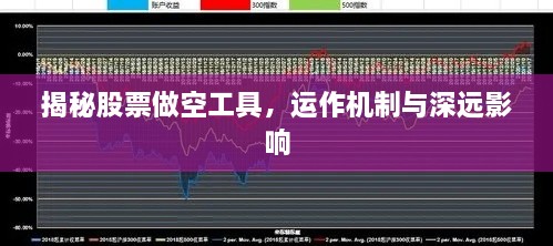 揭秘股票做空工具，運作機制與深遠影響