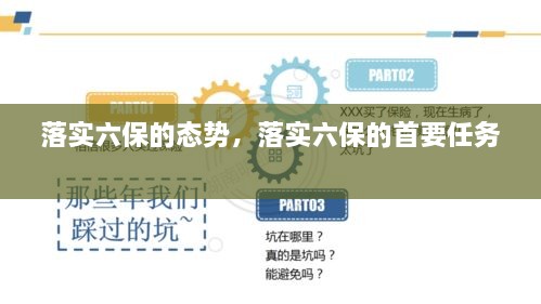 落實六保的態(tài)勢，落實六保的首要任務(wù) 