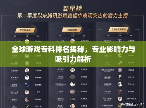 全球游戲?qū)？婆琶颐兀瑢I(yè)影響力與吸引力解析